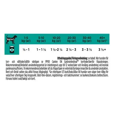 PRO PLAN® VETERINARY DIETS EN Gastrointestinal vådfoder til hund