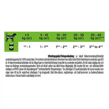 PRO PLAN® VETERINARY DIETS HA Hypoallergenic vådfoder til hund