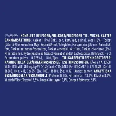 PURINA ONE ® Indoor Formula, Rig på Kalkun