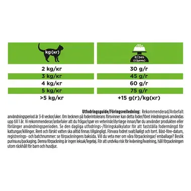 PURINA® PRO PLAN® VETERINARY DIETS HA St/Ox Hypoallergenic®