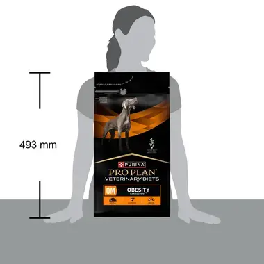 PURINA® PRO PLAN® VETERINARY DIETS OM Obesity Management®