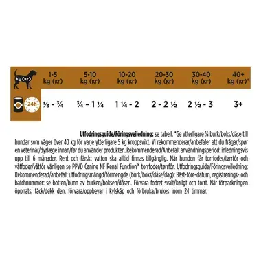 PURINA® PRO PLAN® VETERINARY DIETS Canine NF Renal Function™