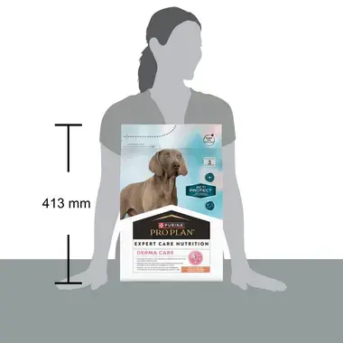 PURINA PRO PLAN ACTI-PROTECT Derma Care