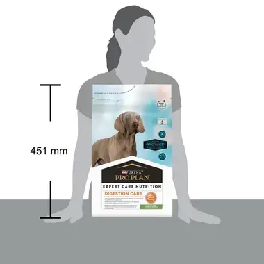 PURINA PRO PLAN ACTI-PROTECT Adult Digestion Care