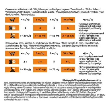 PURINA PRO PLAN VETERINARY DIETS OM St/Ox Obesity Management møre bidder i sovs med kylling vådfoder til katte poser 10x85g