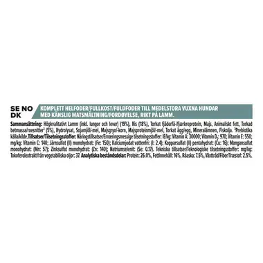 PURINA® PRO PLAN® Sensitive Digestion rig på lam 