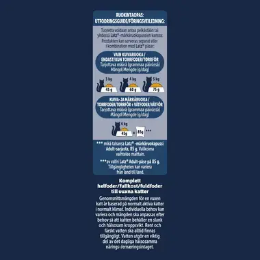 Latz® Doubly Delicious med en lækker blanding af Laks og Havfisk og rig på Rødbede