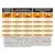 PURINA® PRO PLAN® VETERINARY DIETS OM Obesity Management®