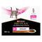 PURINA® PROPLAN® VETERINARY DIETS UR St/Ox Urinary™