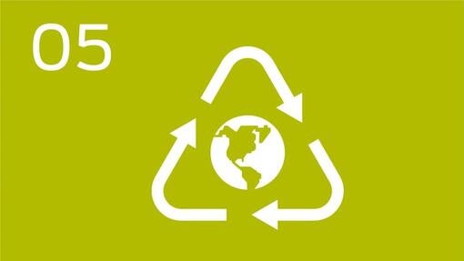 Infografik om en affaldsfri fremtid